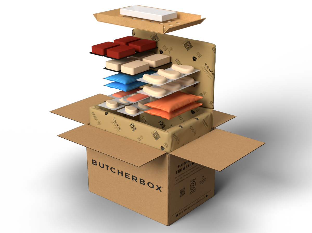 How It Works – ButcherBox