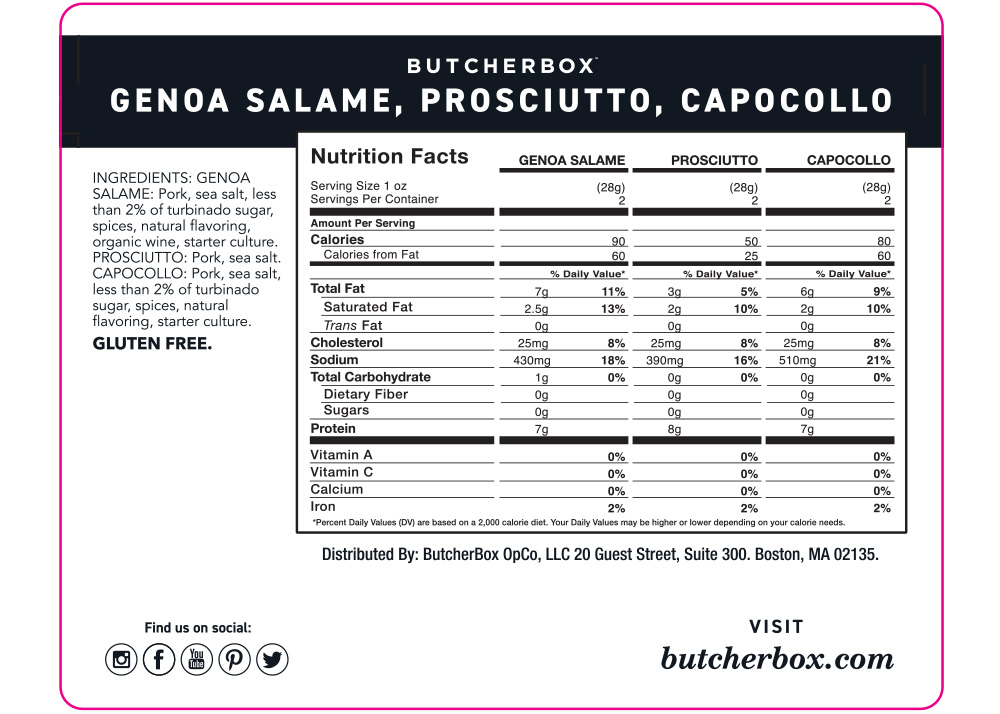 Main image Butcherbox-Charcuterie-Nutrition.jpg